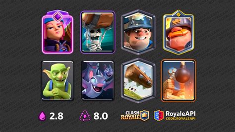 miner clash royale|Miner WB Bats .